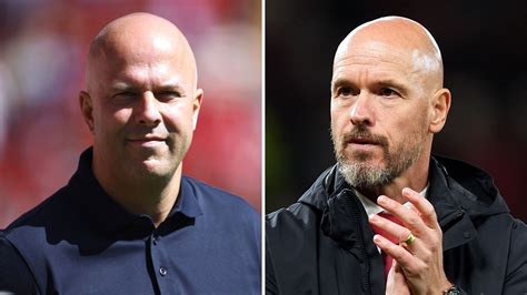 Man Utd vs Liverpool: Erik ten Hag admits Arne Slot has inherited .